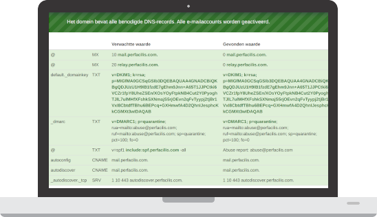 screenshot in laptop mail service verify dns